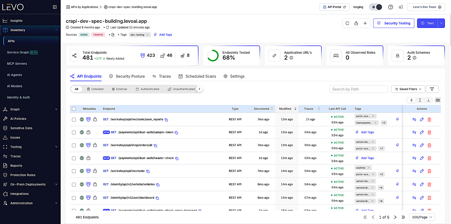 Application Endpoints list