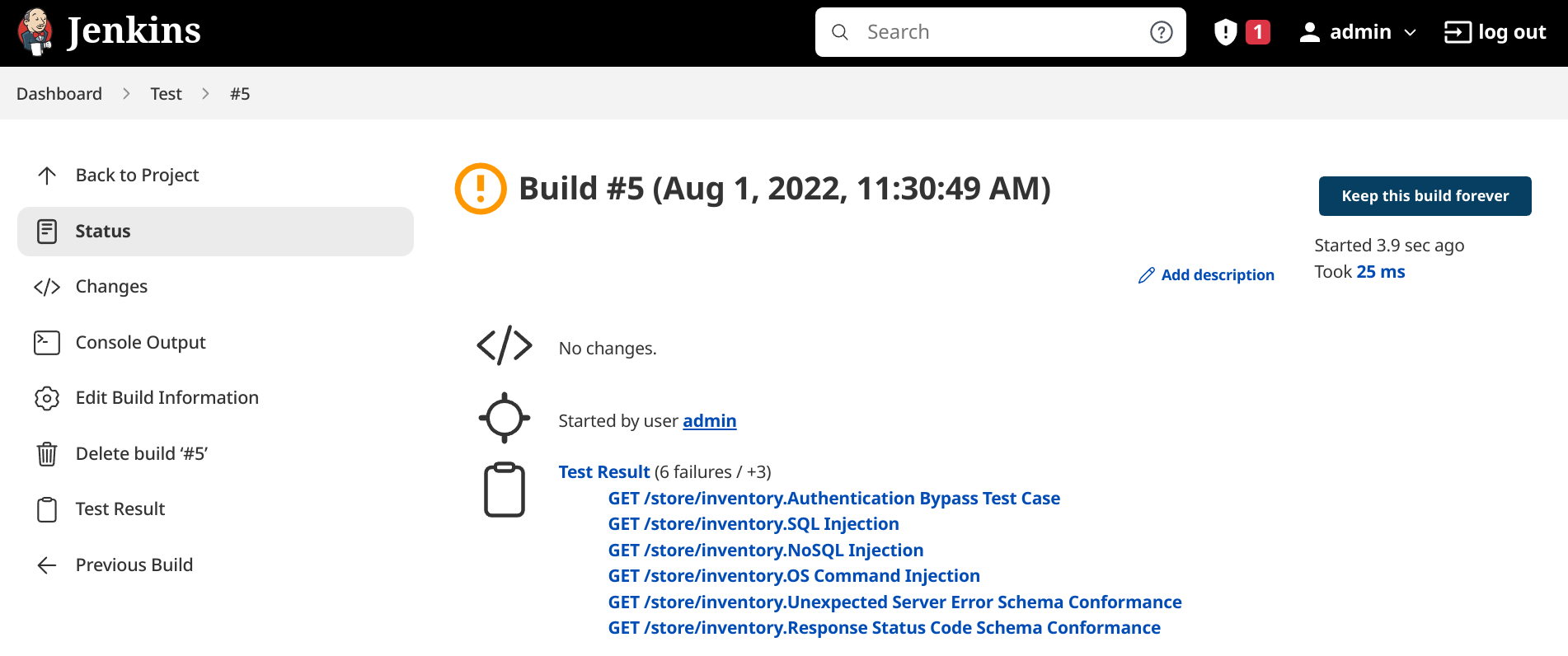 JUnit Build Summary