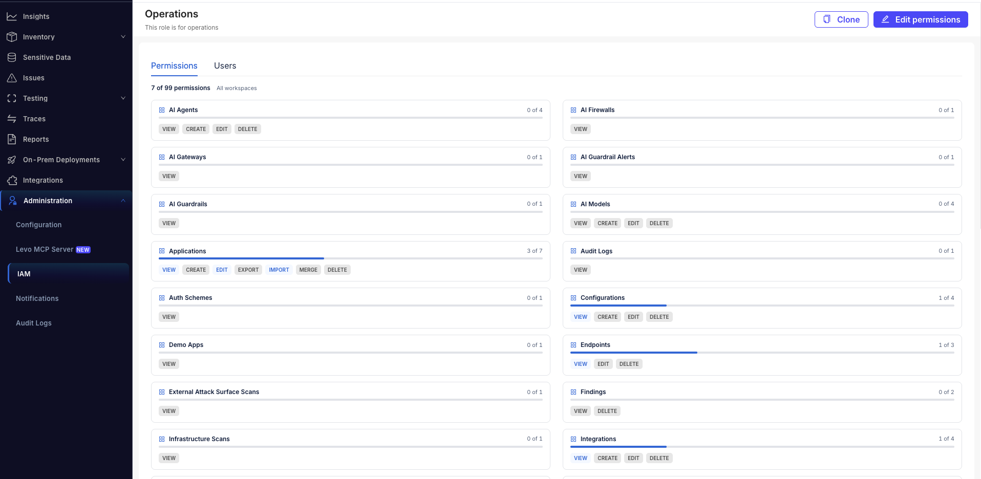 A role's detail page showing the Clone and Edit permissions buttons at the top-right, and the Permissions and Users tabs with the resource-by-resource permission breakdown.