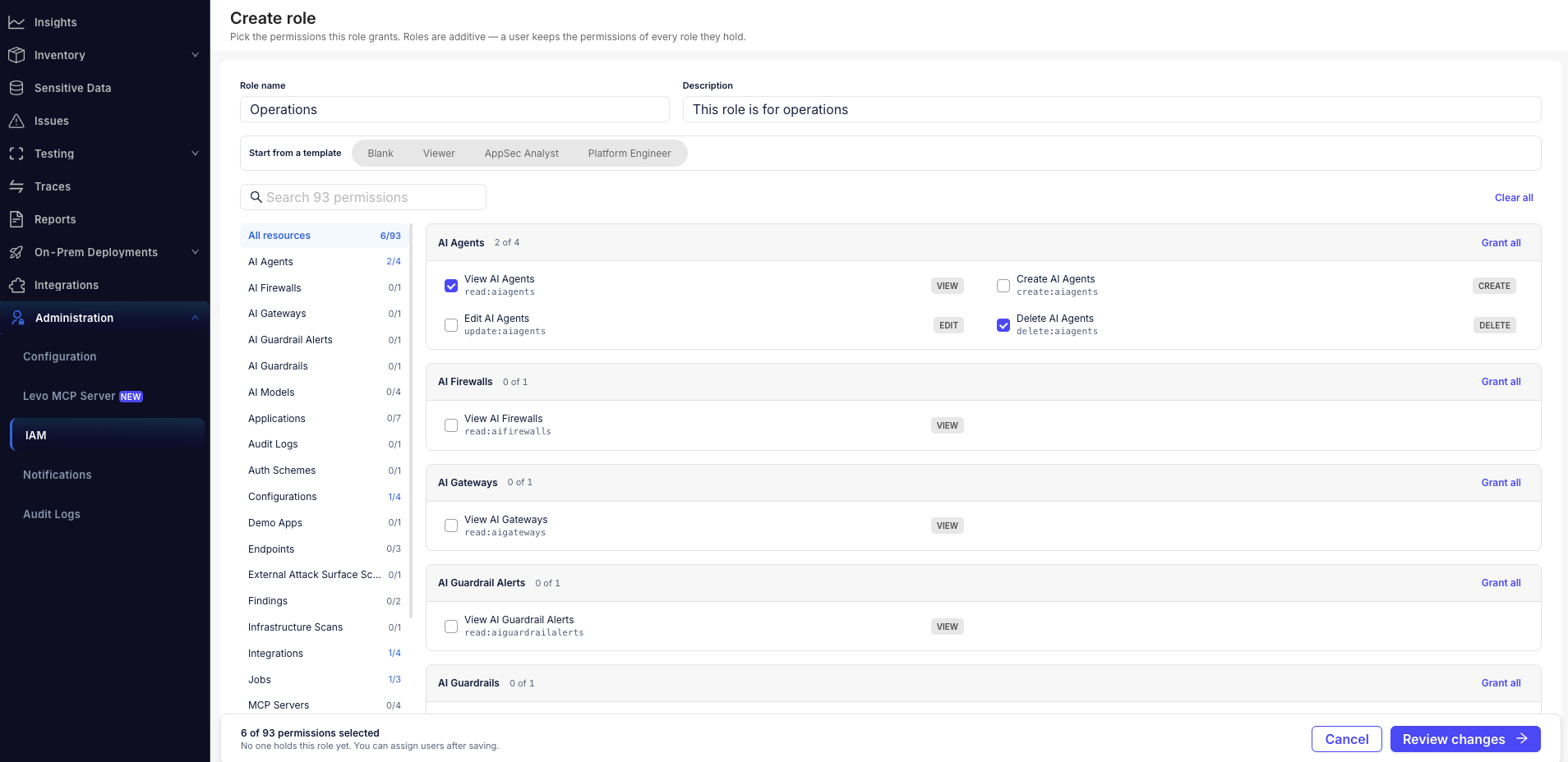 The role editor showing the Role name and Description fields, the Start from a template options, and the permission picker with resource areas in the left rail and the permission list on the right.