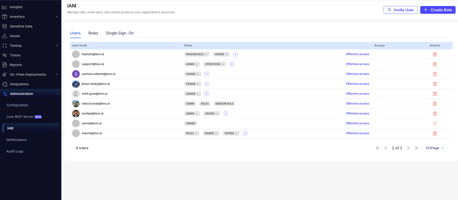 The Users tab listing members by email, their assigned roles as removable tags with a + button to add a role, and an Effective access link per row.