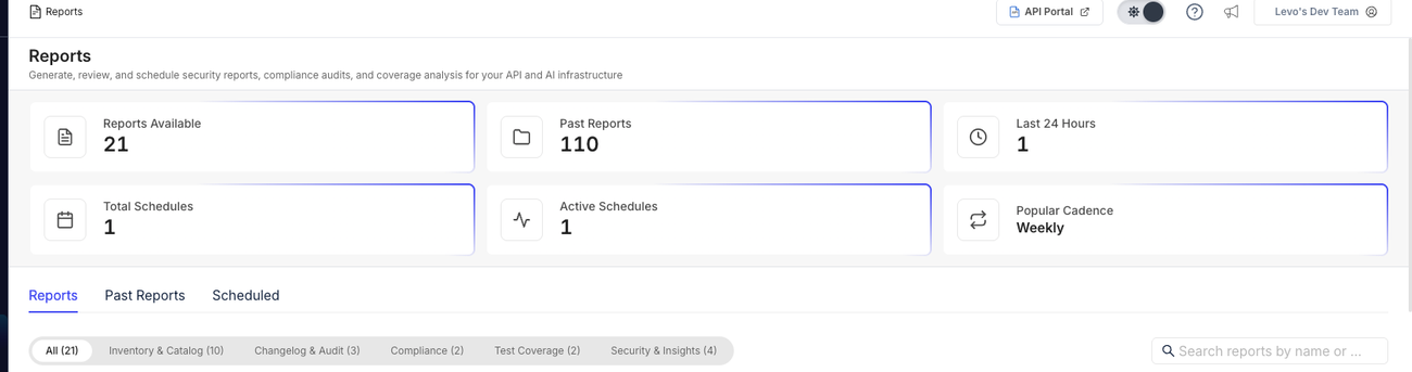 Reports page — insights strip, tabs, and category filters
